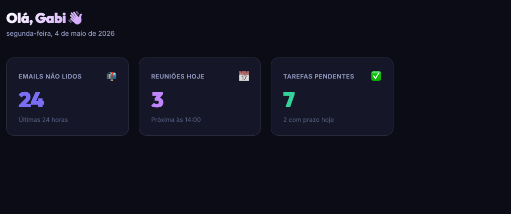 Dashboard construído com Antigravity — Tema escuro e cards de métricas